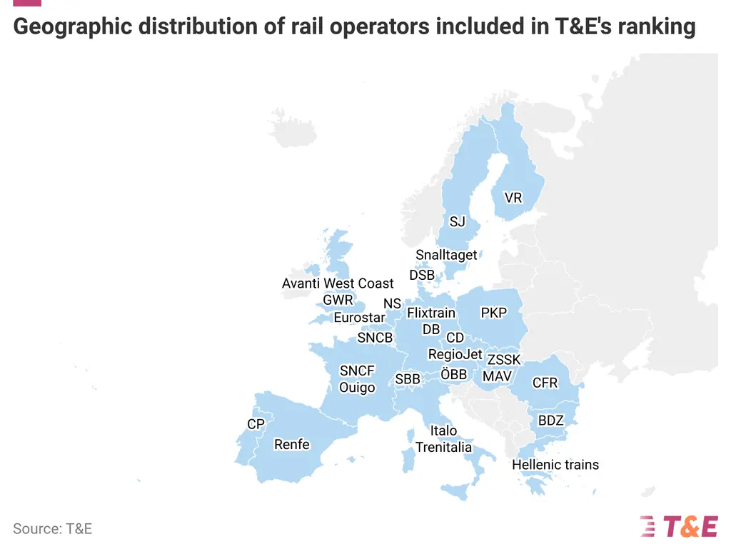 National Train Operators Map Mind the gap! Europe’s Rail Operators: a Comparative Ranking | T&E
