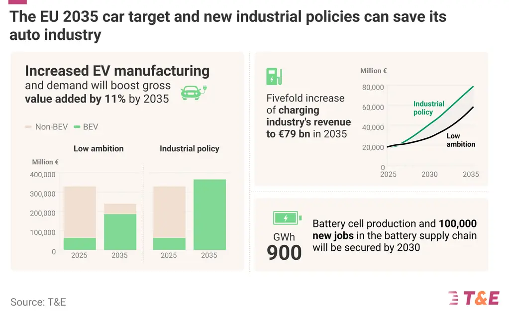 Infographie schématique illustrant le flux de données cryptées et les transactions sur une blockchain, analogie à la gestion des fonds et données sur Stake.